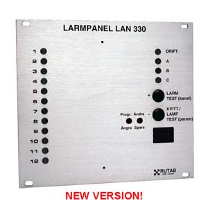 LAN 330-2 Supervision panel