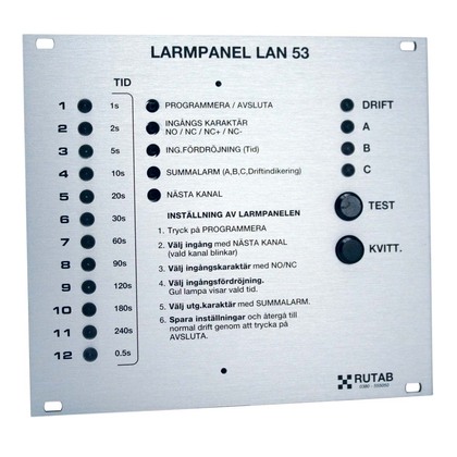 LAN 53-2 Supervision panel Master